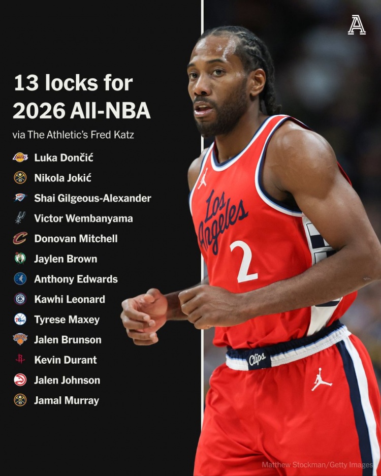 爱游戏体育入口-不再分位置！TA记者选13位最佳阵容候选人 小卡/KD/穆雷在列